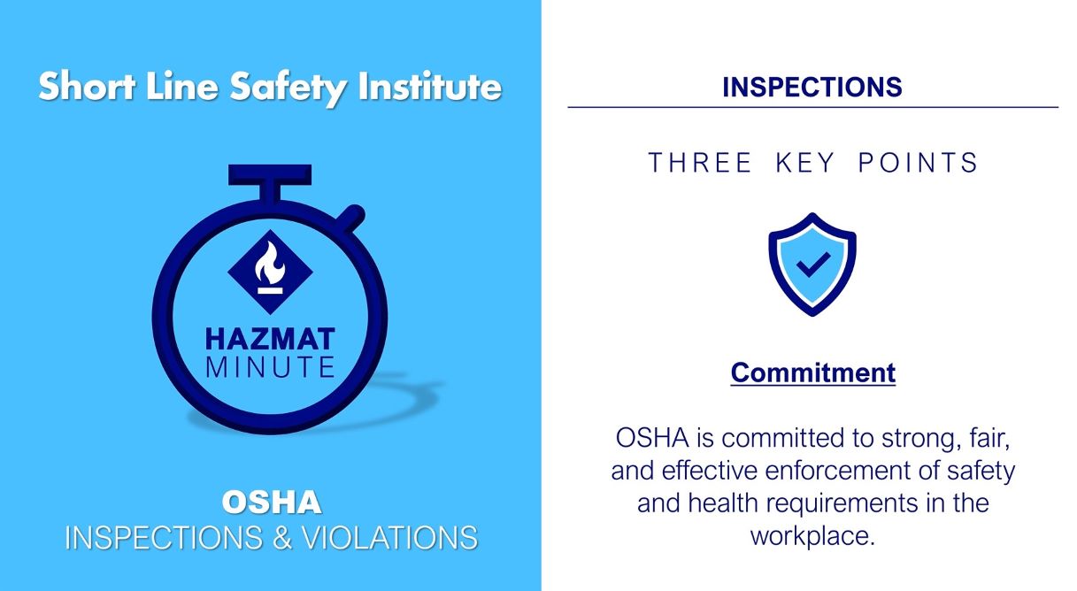 OSHA Inspections and Violations